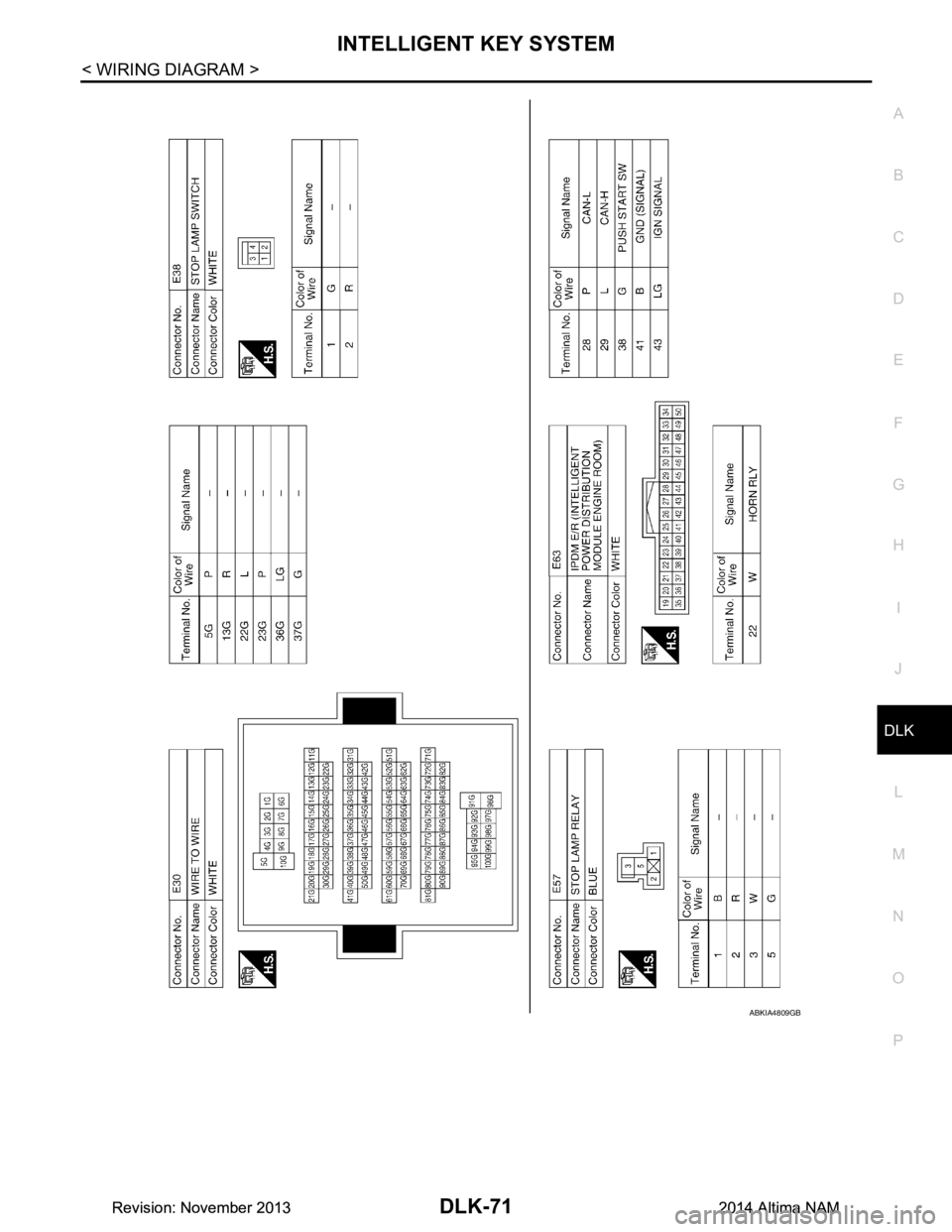 NISSAN TEANA 2014 Service Manual
INTELLIGENT KEY SYSTEMDLK-71
< WIRING DIAGRAM >
C
D E
F
G H
I
J
L
M A
B
DLK
N
O P
ABKIA4809GB
Revision: November 20132014 Altima NAMRevision: November 20132014 Altima NAM NISSAN TEANA 2014 Service Manual
INTELLIGENT KEY SYSTEMDLK-71
< WIRING DIAGRAM >
C
D E
F
G H
I
J
L
M A
B
DLK
N
O P
ABKIA4809GB
Revision: November 20132014 Altima NAMRevision: November 20132014 Altima NAM