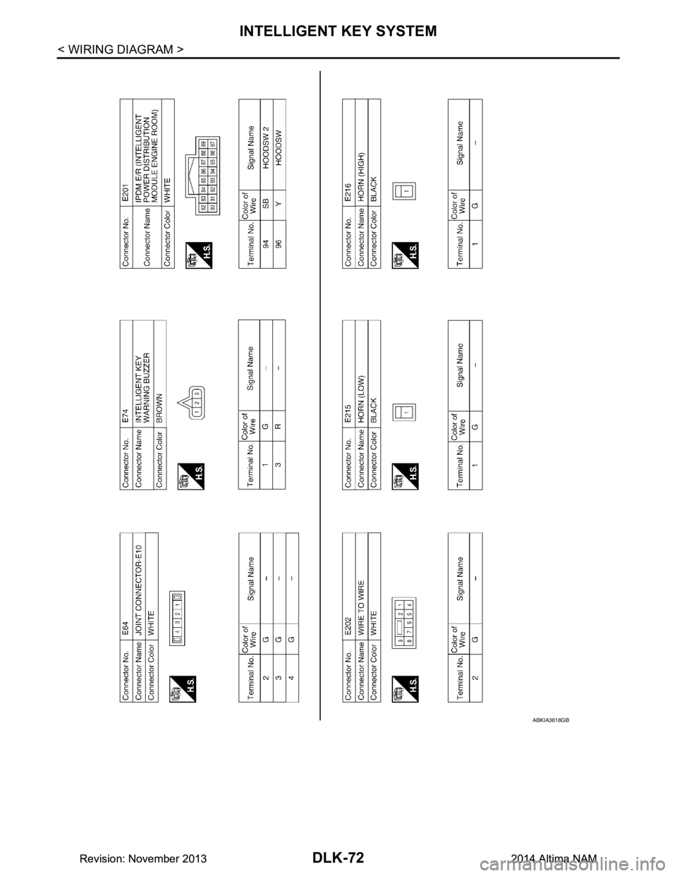 NISSAN TEANA 2014 Service Manual
DLK-72
< WIRING DIAGRAM >
INTELLIGENT KEY SYSTEM
ABKIA3618GB
Revision: November 20132014 Altima NAMRevision: November 20132014 Altima NAM NISSAN TEANA 2014 Service Manual
DLK-72
< WIRING DIAGRAM >
INTELLIGENT KEY SYSTEM
ABKIA3618GB
Revision: November 20132014 Altima NAMRevision: November 20132014 Altima NAM