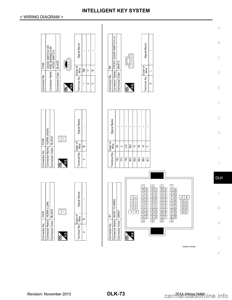 NISSAN TEANA 2014  Service Manual 
INTELLIGENT KEY SYSTEMDLK-73
< WIRING DIAGRAM >
C 
D E
F
G H
I
J
L
M A 
B
DLK
N
O P
AAKIA1161GB
Revision: November 20132014 Altima NAMRevision: November 20132014 Altima NAM 
