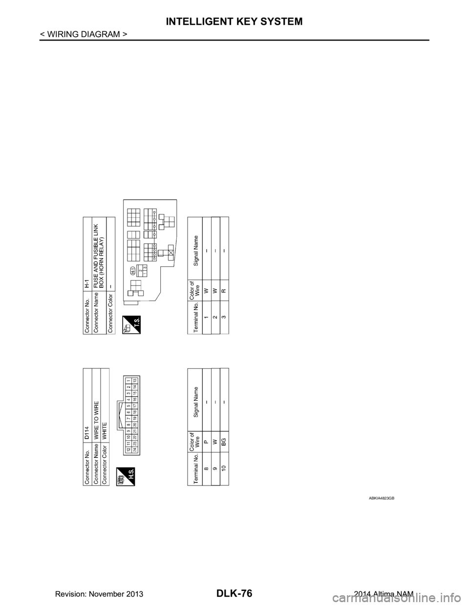 NISSAN TEANA 2014  Service Manual 
DLK-76
< WIRING DIAGRAM >
INTELLIGENT KEY SYSTEM
ABKIA4823GB
Revision: November 20132014 Altima NAMRevision: November 20132014 Altima NAM 