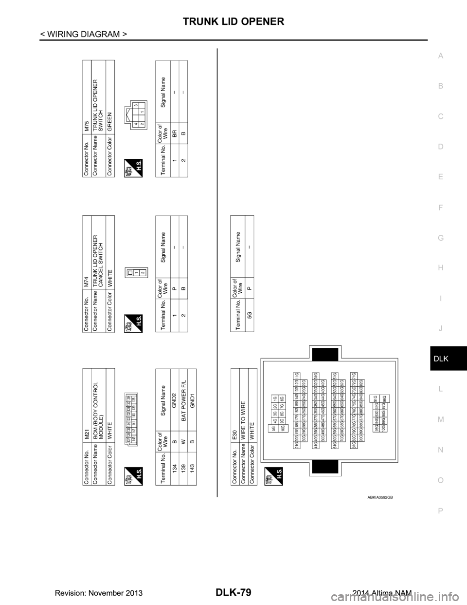 NISSAN TEANA 2014  Service Manual 
TRUNK LID OPENERDLK-79
< WIRING DIAGRAM >
C 
D E
F
G H
I
J
L
M A 
B
DLK
N
O P
ABKIA3592GB
Revision: November 20132014 Altima NAMRevision: November 20132014 Altima NAM 