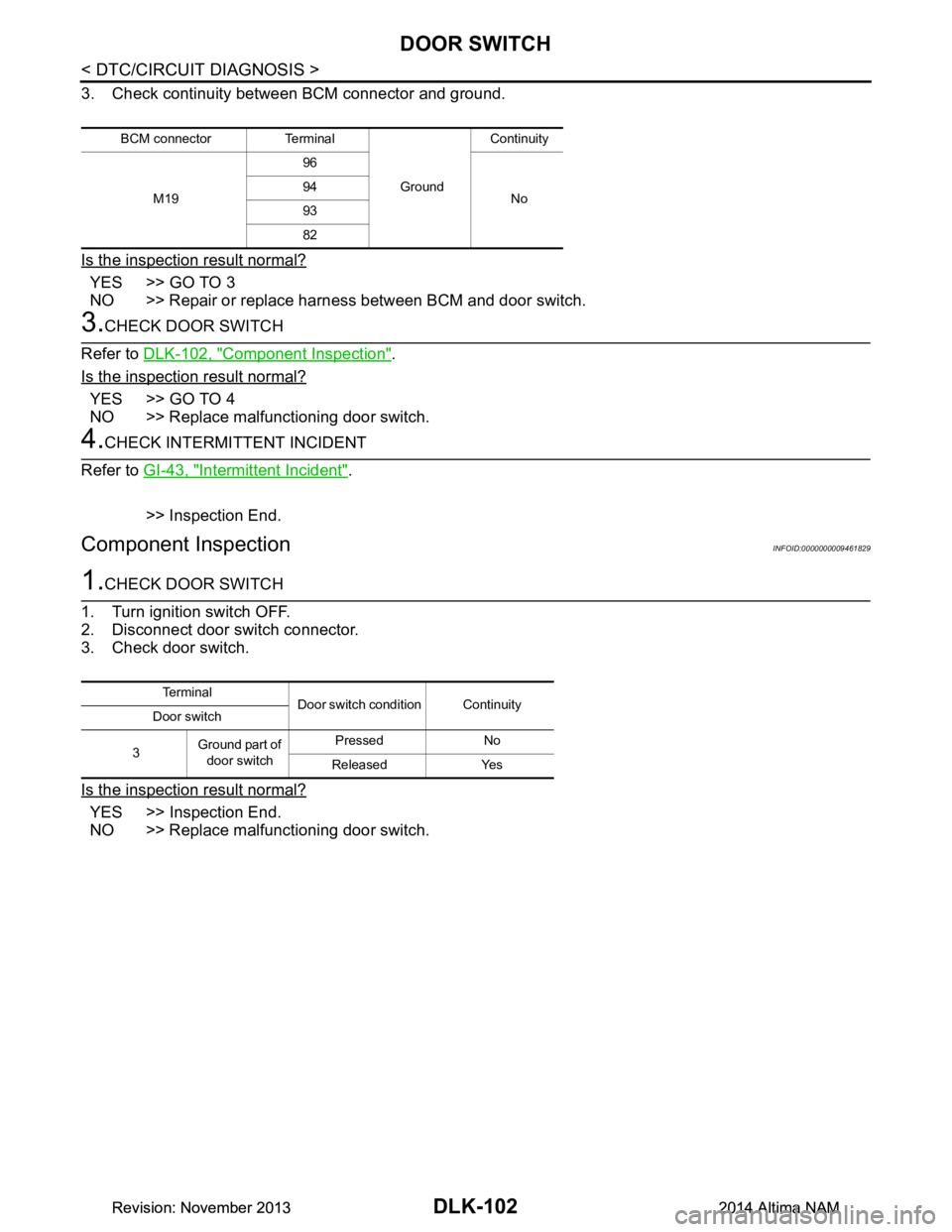 NISSAN TEANA 2014  Service Manual 
DLK-102
< DTC/CIRCUIT DIAGNOSIS >
DOOR SWITCH
3. Check continuity between BCM connector and ground. 
Is the inspection result normal?
YES >> GO TO 3 
NO >> Repair or replace harness between BCM and d