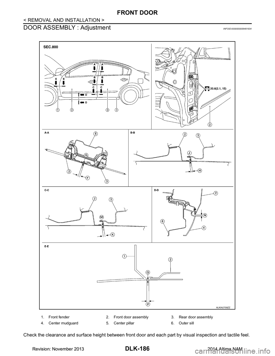 NISSAN TEANA 2014  Service Manual 
DLK-186
< REMOVAL AND INSTALLATION >
FRONT DOOR
DOOR ASSEMBLY : Adjustment
INFOID:0000000009461934
Check the clearance and surface height between front door  and each part by visual inspection and ta
