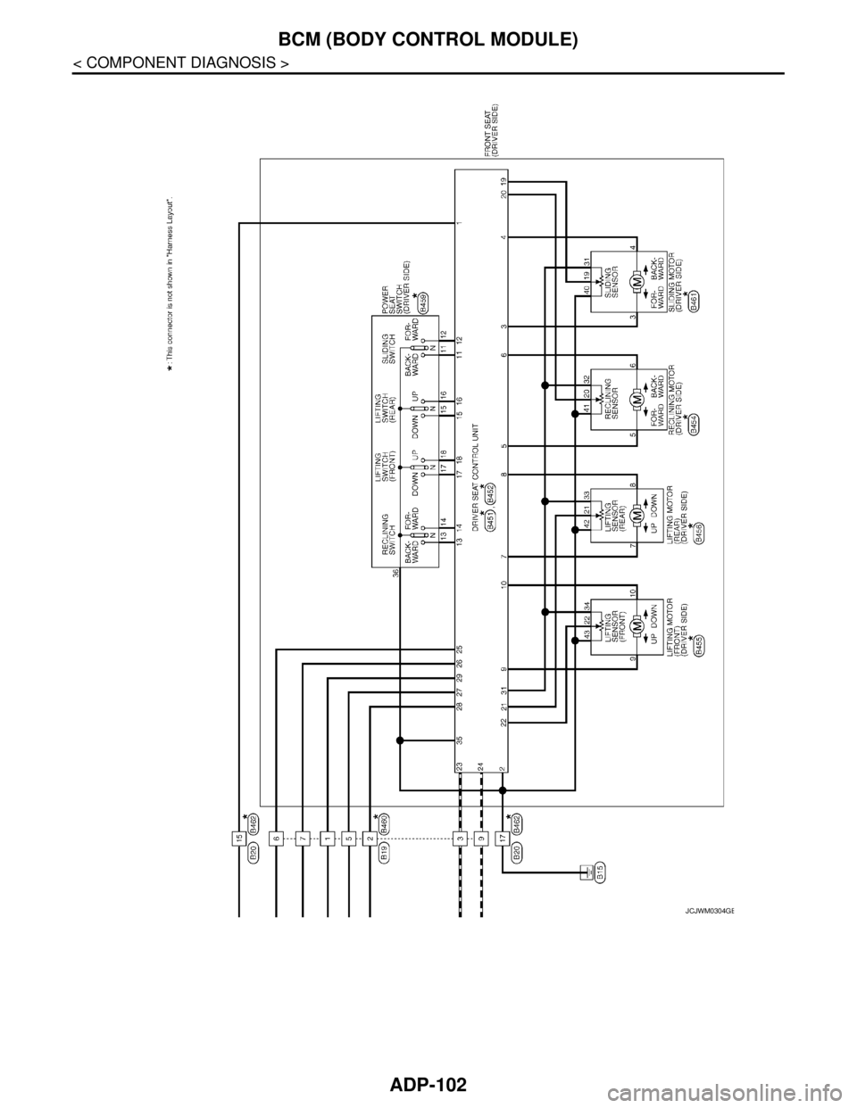 NISSAN TEANA 2008  Service Manual ADP-102
< COMPONENT DIAGNOSIS >
BCM (BODY CONTROL MODULE)
JCJWM0304GB 