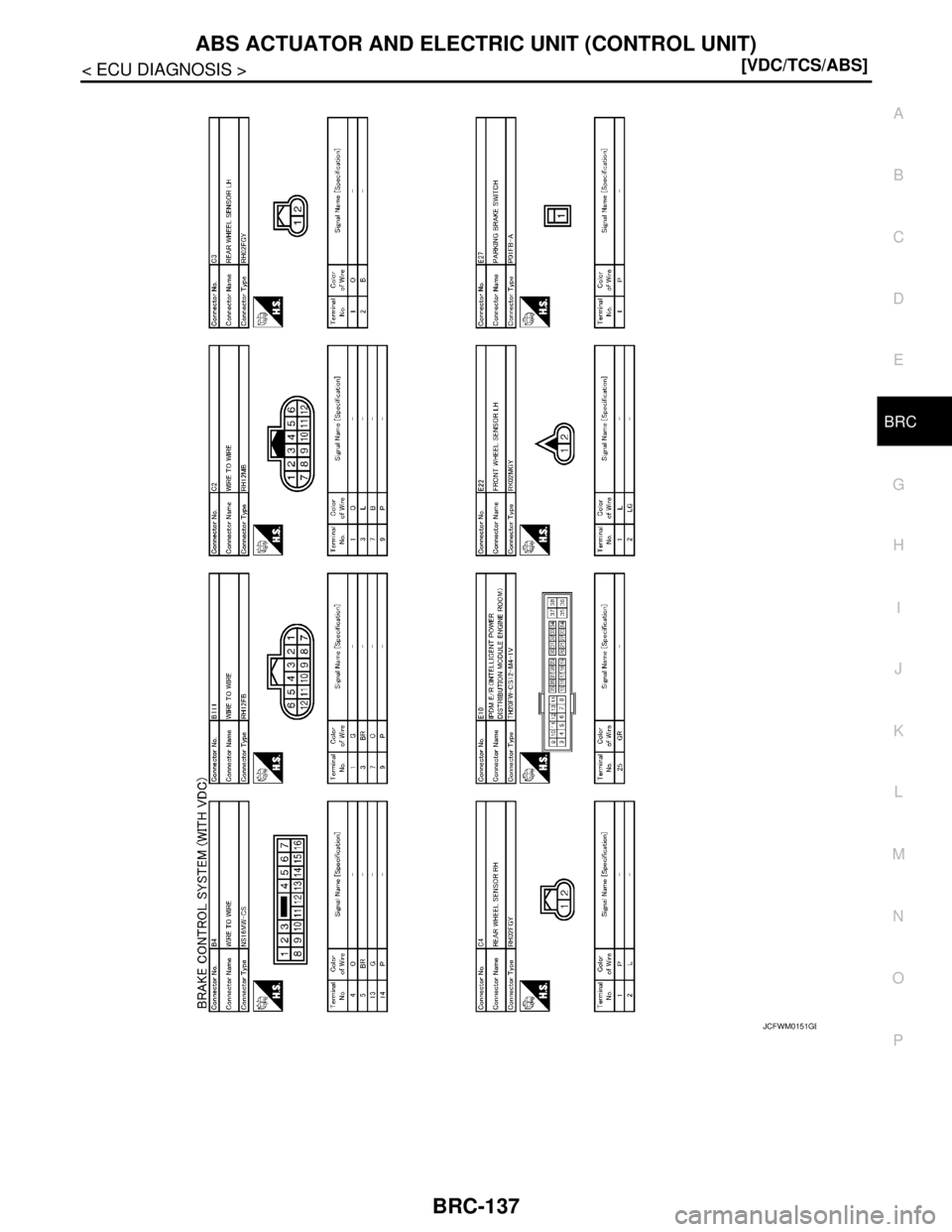 NISSAN TEANA 2008  Service Manual ABS ACTUATOR AND ELECTRIC UNIT (CONTROL UNIT)
BRC-137
< ECU DIAGNOSIS >[VDC/TCS/ABS]
C
D
E
G
H
I
J
K
L
MA
B
BRC
N
O
P
JCFWM0151GB 