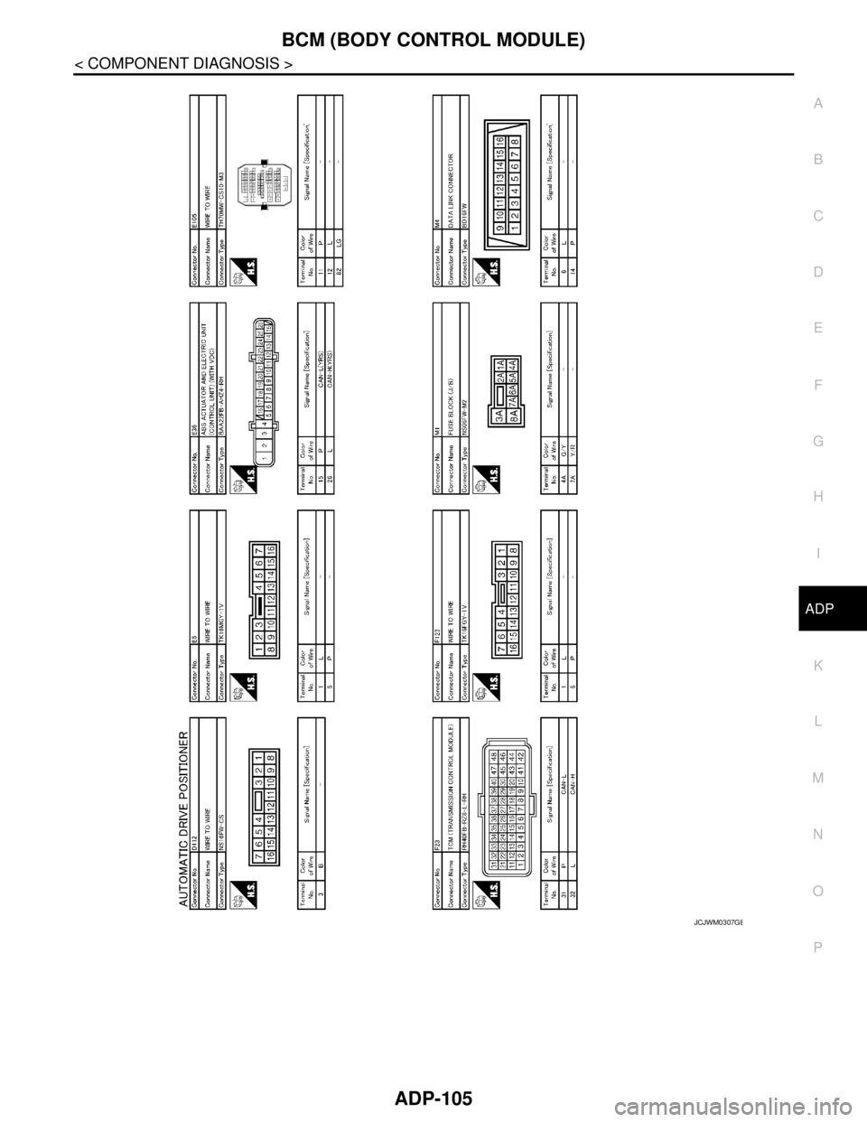 NISSAN TEANA 2008  Service Manual BCM (BODY CONTROL MODULE)
ADP-105
< COMPONENT DIAGNOSIS >
C
D
E
F
G
H
I
K
L
MA
B
ADP
N
O
P
JCJWM0307GB 