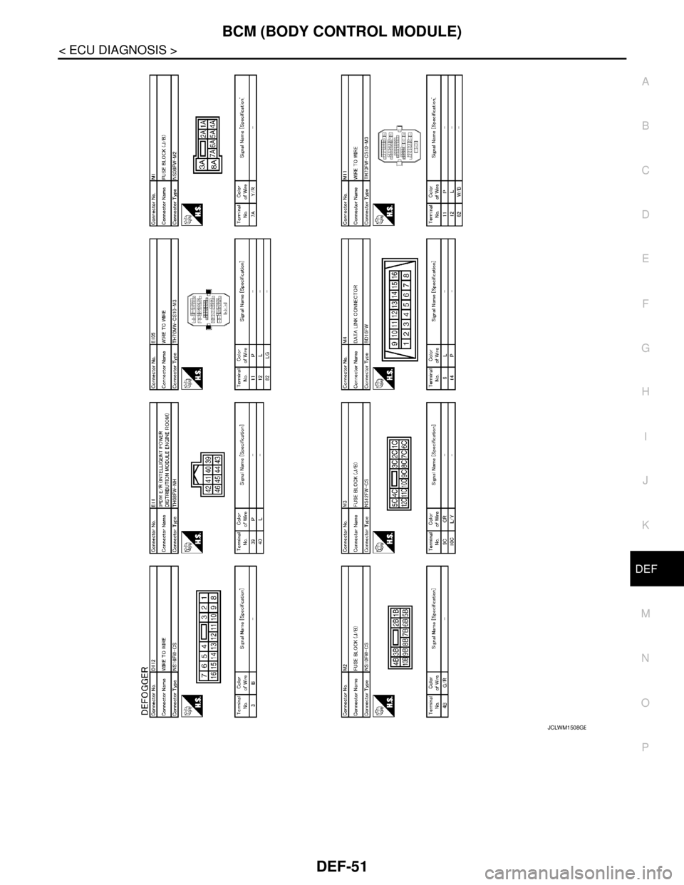 NISSAN TEANA 2008  Service Manual BCM (BODY CONTROL MODULE)
DEF-51
< ECU DIAGNOSIS >
C
D
E
F
G
H
I
J
K
MA
B
DEF
N
O
P
JCLWM1508GB 