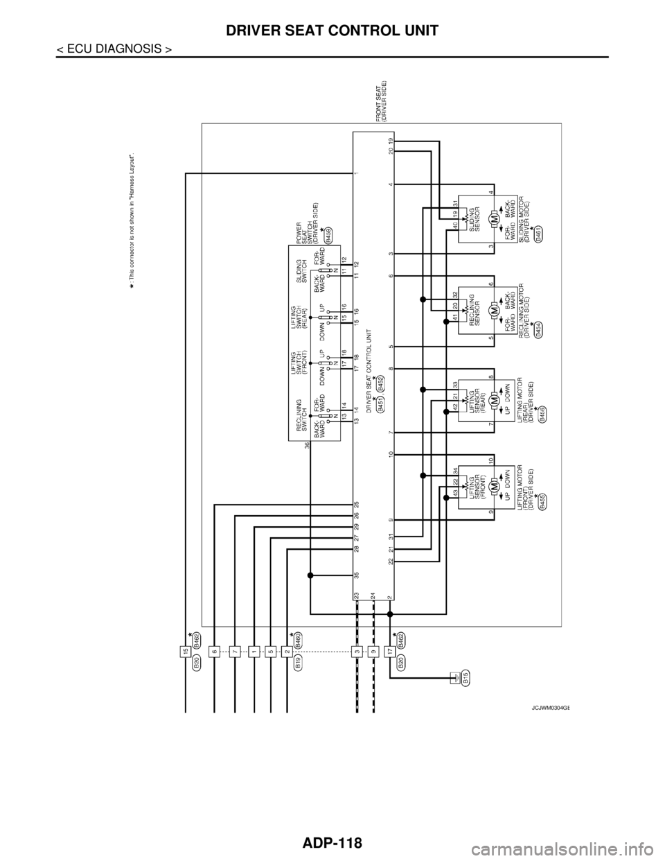NISSAN TEANA 2008  Service Manual ADP-118
< ECU DIAGNOSIS >
DRIVER SEAT CONTROL UNIT
JCJWM0304GB 