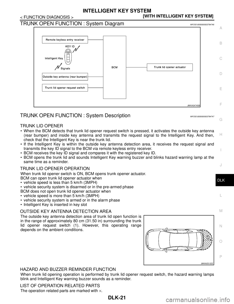 NISSAN TEANA 2008  Service Manual INTELLIGENT KEY SYSTEM
DLK-21
< FUNCTION DIAGNOSIS >[WITH INTELLIGENT KEY SYSTEM]
C
D
E
F
G
H
I
J
L
MA
B
DLK
N
O
P
TRUNK OPEN FUNCTION : System DiagramINFOID:0000000003794746
TRUNK OPEN FUNCTION : Sys