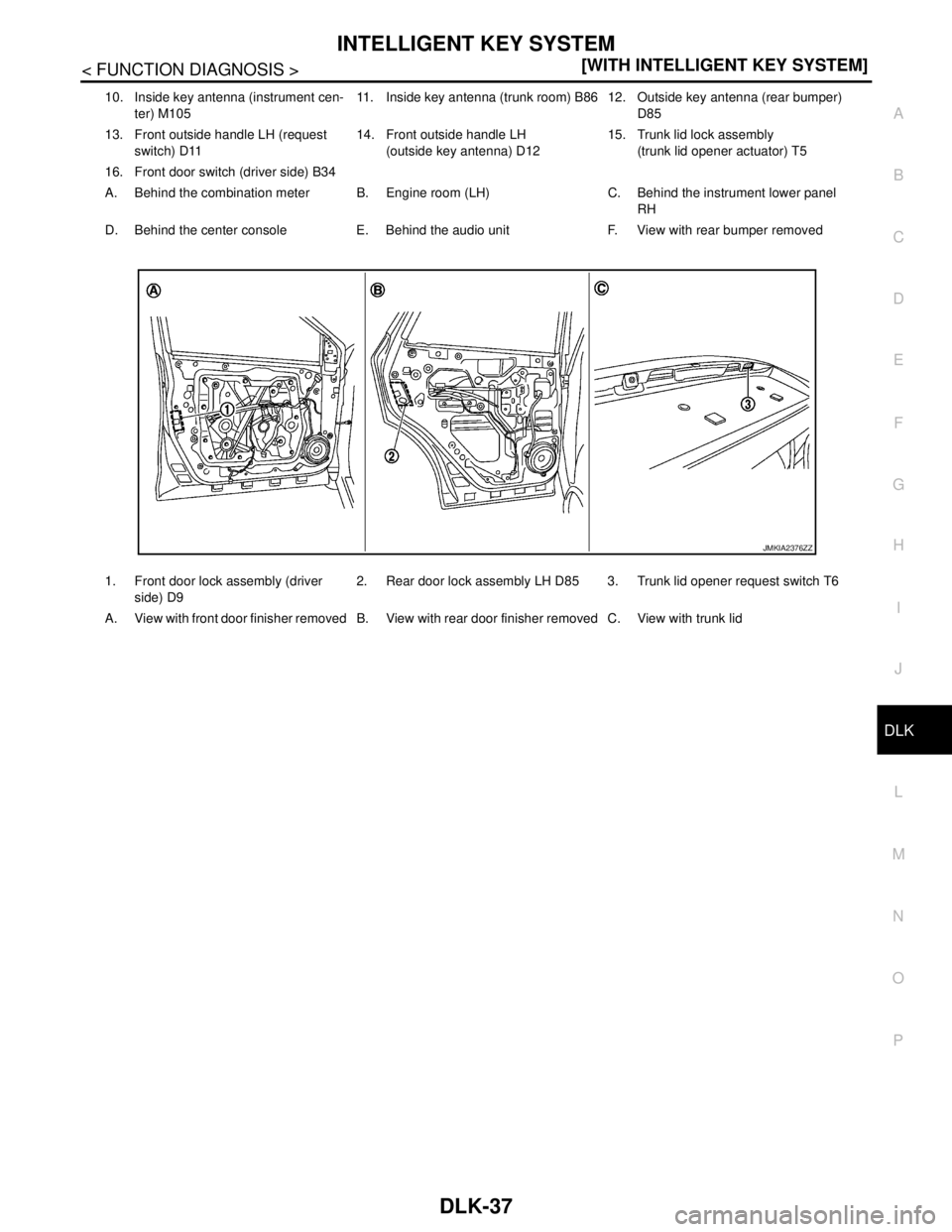 NISSAN TEANA 2008  Service Manual INTELLIGENT KEY SYSTEM
DLK-37
< FUNCTION DIAGNOSIS >[WITH INTELLIGENT KEY SYSTEM]
C
D
E
F
G
H
I
J
L
MA
B
DLK
N
O
P
10. Inside key antenna (instrument cen-
ter) M10511. Inside key antenna (trunk room) 
