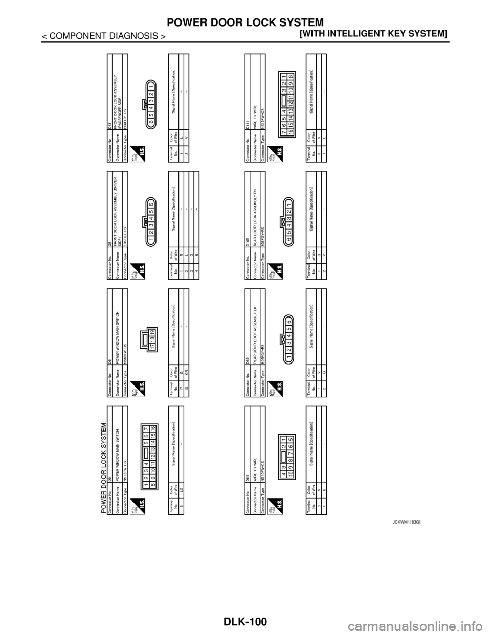 NISSAN TEANA 2008  Service Manual DLK-100
< COMPONENT DIAGNOSIS >[WITH INTELLIGENT KEY SYSTEM]
POWER DOOR LOCK SYSTEM
JCKWM1183GB 