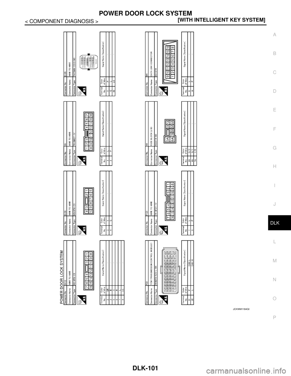 NISSAN TEANA 2008  Service Manual POWER DOOR LOCK SYSTEM
DLK-101
< COMPONENT DIAGNOSIS >[WITH INTELLIGENT KEY SYSTEM]
C
D
E
F
G
H
I
J
L
MA
B
DLK
N
O
P
JCKWM1184GB 