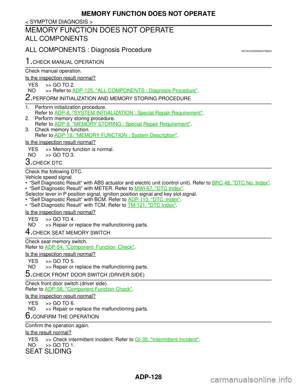 NISSAN TEANA 2008  Service Manual ADP-128
< SYMPTOM DIAGNOSIS >
MEMORY FUNCTION DOES NOT OPERATE
MEMORY FUNCTION DOES NOT OPERATE
ALL COMPONENTS
ALL COMPONENTS : Diagnosis ProcedureINFOID:0000000003759223
1.CHECK MANUAL OPERATION
Chec