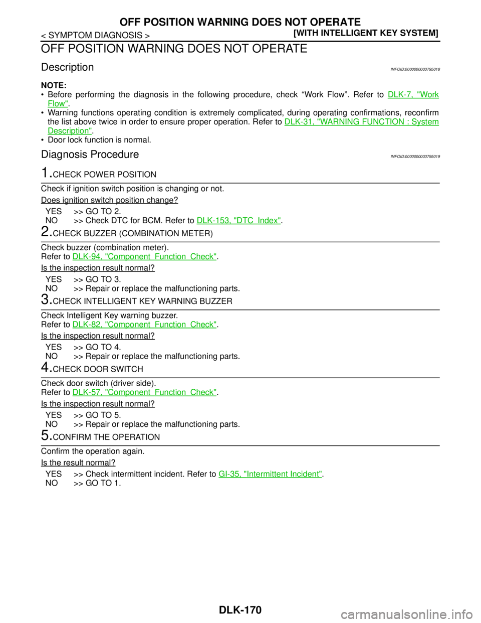 NISSAN TEANA 2008  Service Manual DLK-170
< SYMPTOM DIAGNOSIS >[WITH INTELLIGENT KEY SYSTEM]
OFF POSITION WARNING DOES NOT OPERATE
OFF POSITION WARNING DOES NOT OPERATE
DescriptionINFOID:0000000003795018
NOTE:
 Before performing the 
