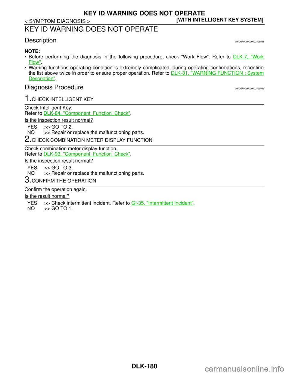 NISSAN TEANA 2008  Service Manual DLK-180
< SYMPTOM DIAGNOSIS >[WITH INTELLIGENT KEY SYSTEM]
KEY ID WARNING DOES NOT OPERATE
KEY ID WARNING DOES NOT OPERATE
DescriptionINFOID:0000000003795038
NOTE:
 Before performing the diagnosis in