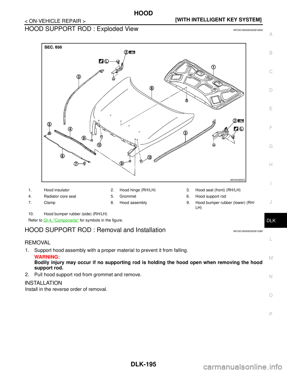 NISSAN TEANA 2008  Service Manual HOOD
DLK-195
< ON-VEHICLE REPAIR >[WITH INTELLIGENT KEY SYSTEM]
C
D
E
F
G
H
I
J
L
MA
B
DLK
N
O
P
HOOD SUPPORT ROD : Exploded ViewINFOID:0000000003819556
HOOD SUPPORT ROD : Removal and InstallationINFO