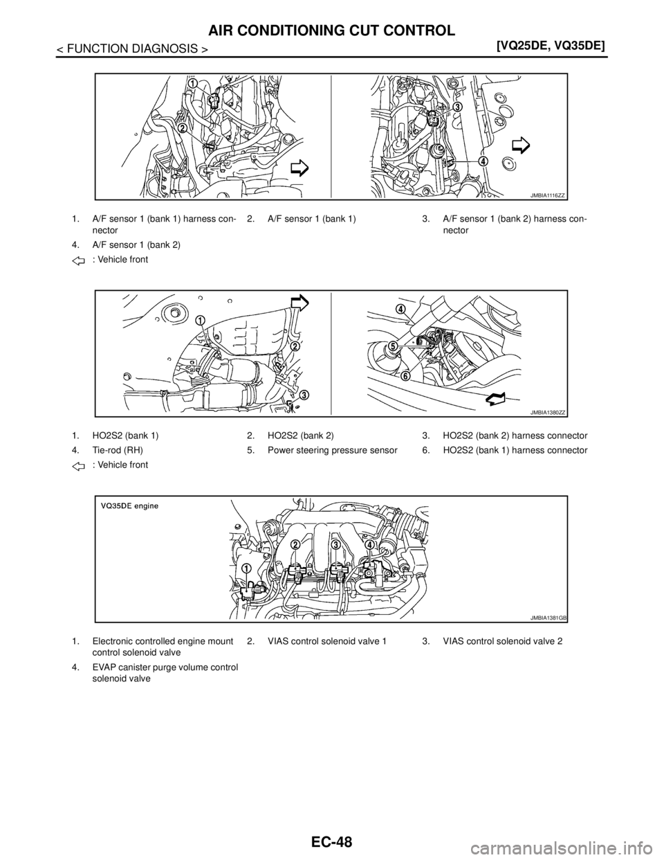 NISSAN TEANA 2008  Service Manual EC-48
< FUNCTION DIAGNOSIS >[VQ25DE, VQ35DE]
AIR CONDITIONING CUT CONTROL
1. A/F sensor 1 (bank 1) harness con-
nector2. A/F sensor 1 (bank 1) 3. A/F sensor 1 (bank 2) harness con-
nector
4. A/F senso