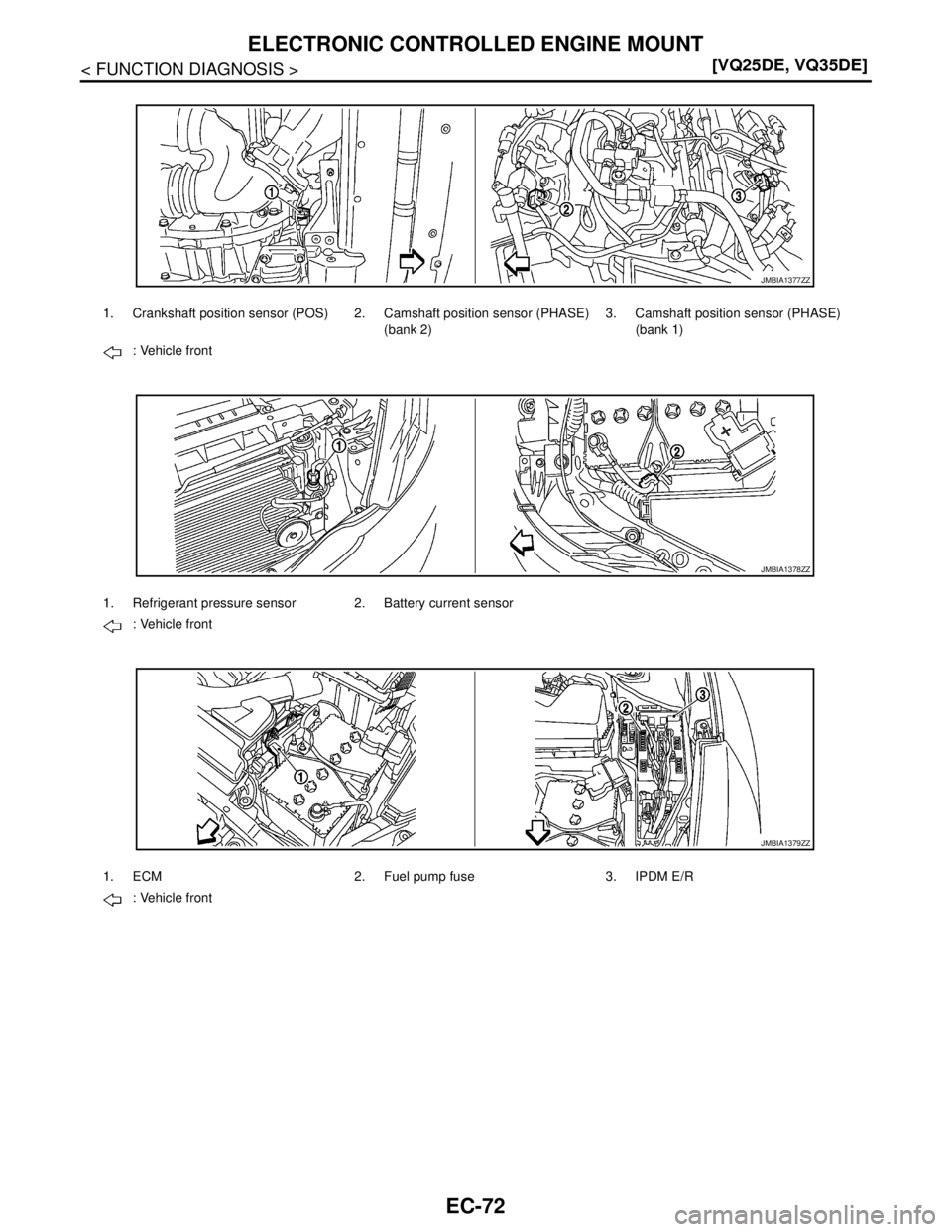 NISSAN TEANA 2008  Service Manual EC-72
< FUNCTION DIAGNOSIS >[VQ25DE, VQ35DE]
ELECTRONIC CONTROLLED ENGINE MOUNT
1. Crankshaft position sensor (POS) 2. Camshaft position sensor (PHASE) 
(bank 2)3. Camshaft position sensor (PHASE) 
(b