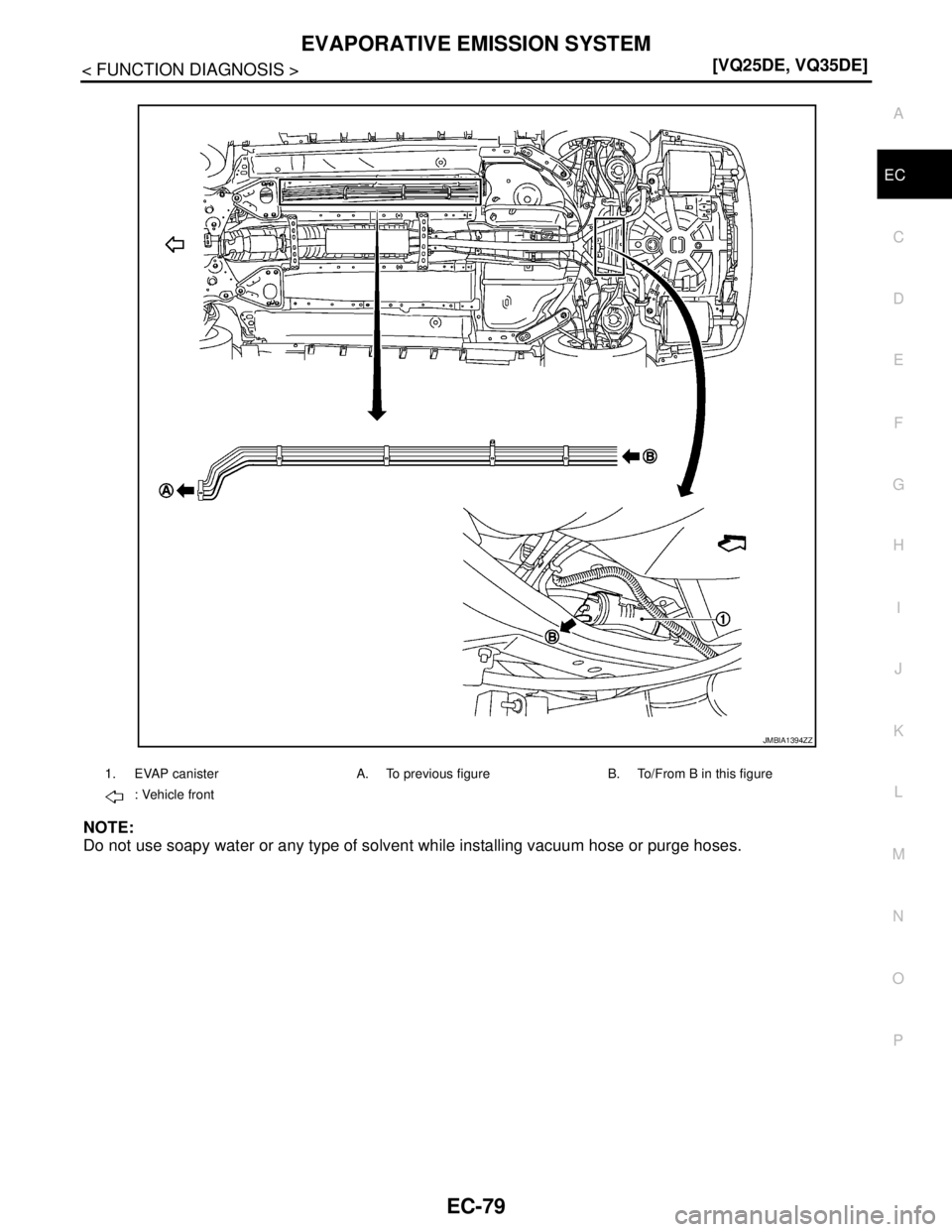 NISSAN TEANA 2008  Service Manual EVAPORATIVE EMISSION SYSTEM
EC-79
< FUNCTION DIAGNOSIS >[VQ25DE, VQ35DE]
C
D
E
F
G
H
I
J
K
L
MA
EC
N
P O
NOTE:
Do not use soapy water or any type of solvent while installing vacuum hose or purge hoses
