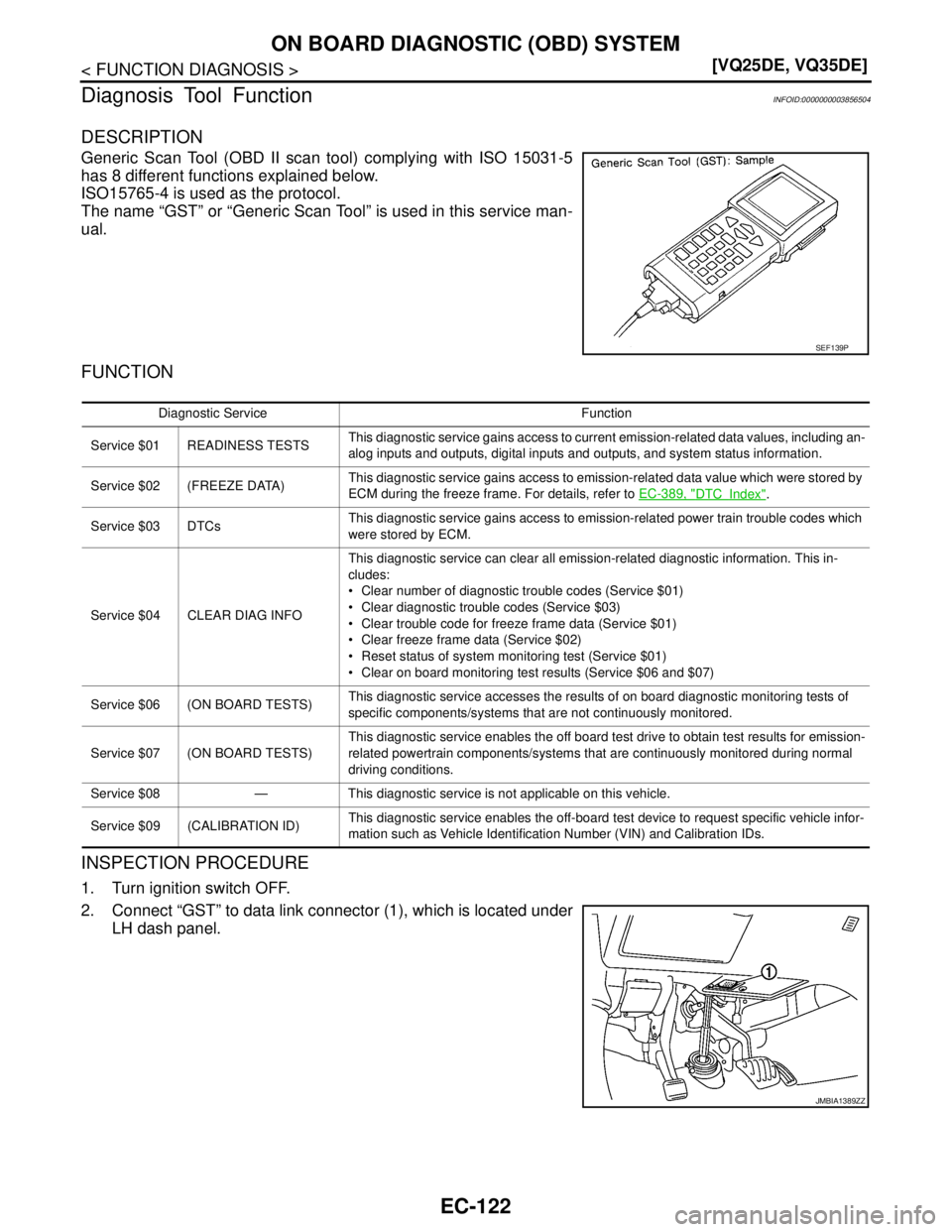 NISSAN TEANA 2008  Service Manual EC-122
< FUNCTION DIAGNOSIS >[VQ25DE, VQ35DE]
ON BOARD DIAGNOSTIC (OBD) SYSTEM
Diagnosis Tool Function
INFOID:0000000003856504
DESCRIPTION
Generic Scan Tool (OBD II scan tool) complying with ISO 15031