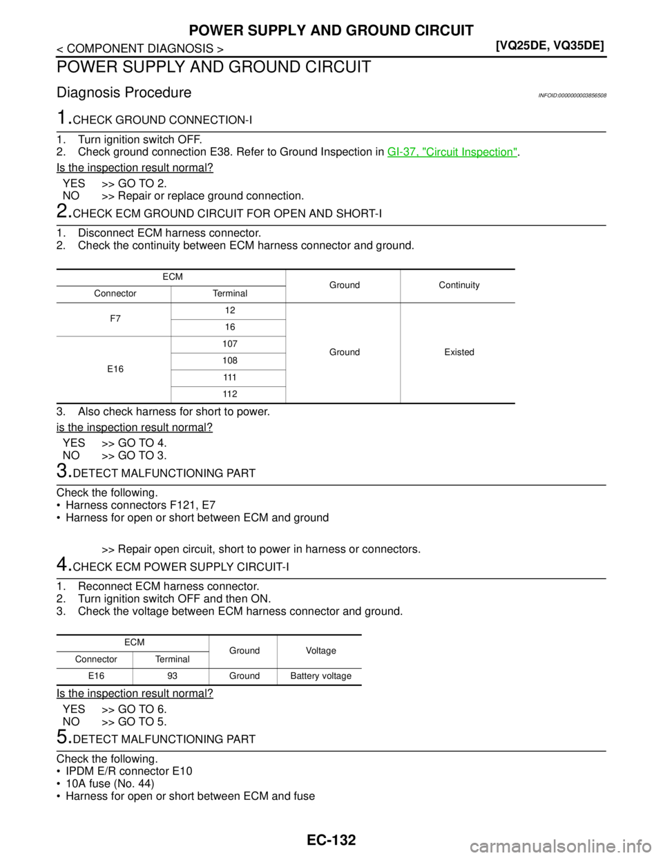 NISSAN TEANA 2008  Service Manual EC-132
< COMPONENT DIAGNOSIS >[VQ25DE, VQ35DE]
POWER SUPPLY AND GROUND CIRCUIT
POWER SUPPLY AND GROUND CIRCUIT
Diagnosis ProcedureINFOID:0000000003856508
1.CHECK GROUND CONNECTION-I
1. Turn ignition s