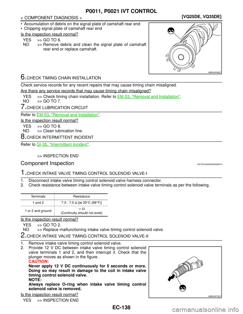 NISSAN TEANA 2008  Service Manual EC-138
< COMPONENT DIAGNOSIS >[VQ25DE, VQ35DE]
P0011, P0021 IVT CONTROL
 Accumulation of debris on the signal plate of camshaft rear end
 Chipping signal plate of camshaft rear end
Is the inspection