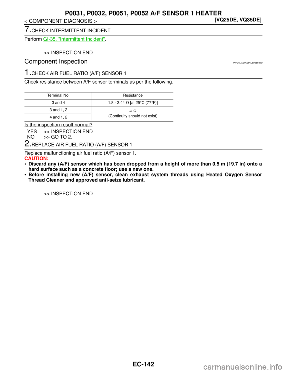 NISSAN TEANA 2008  Service Manual EC-142
< COMPONENT DIAGNOSIS >[VQ25DE, VQ35DE]
P0031, P0032, P0051, P0052 A/F SENSOR 1 HEATER
7.CHECK INTERMITTENT INCIDENT
Perform GI-35, "
Intermittent Incident".
>> INSPECTION END
Component Inspect