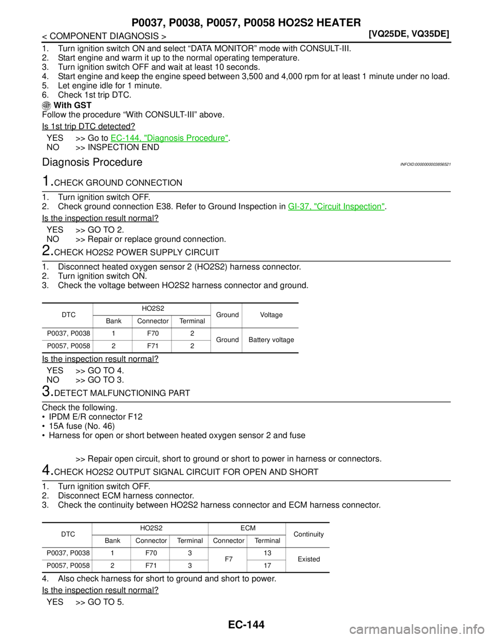 NISSAN TEANA 2008  Service Manual EC-144
< COMPONENT DIAGNOSIS >[VQ25DE, VQ35DE]
P0037, P0038, P0057, P0058 HO2S2 HEATER
1. Turn ignition switch ON and select “DATA MONITOR” mode with CONSULT-III.
2. Start engine and warm it up to