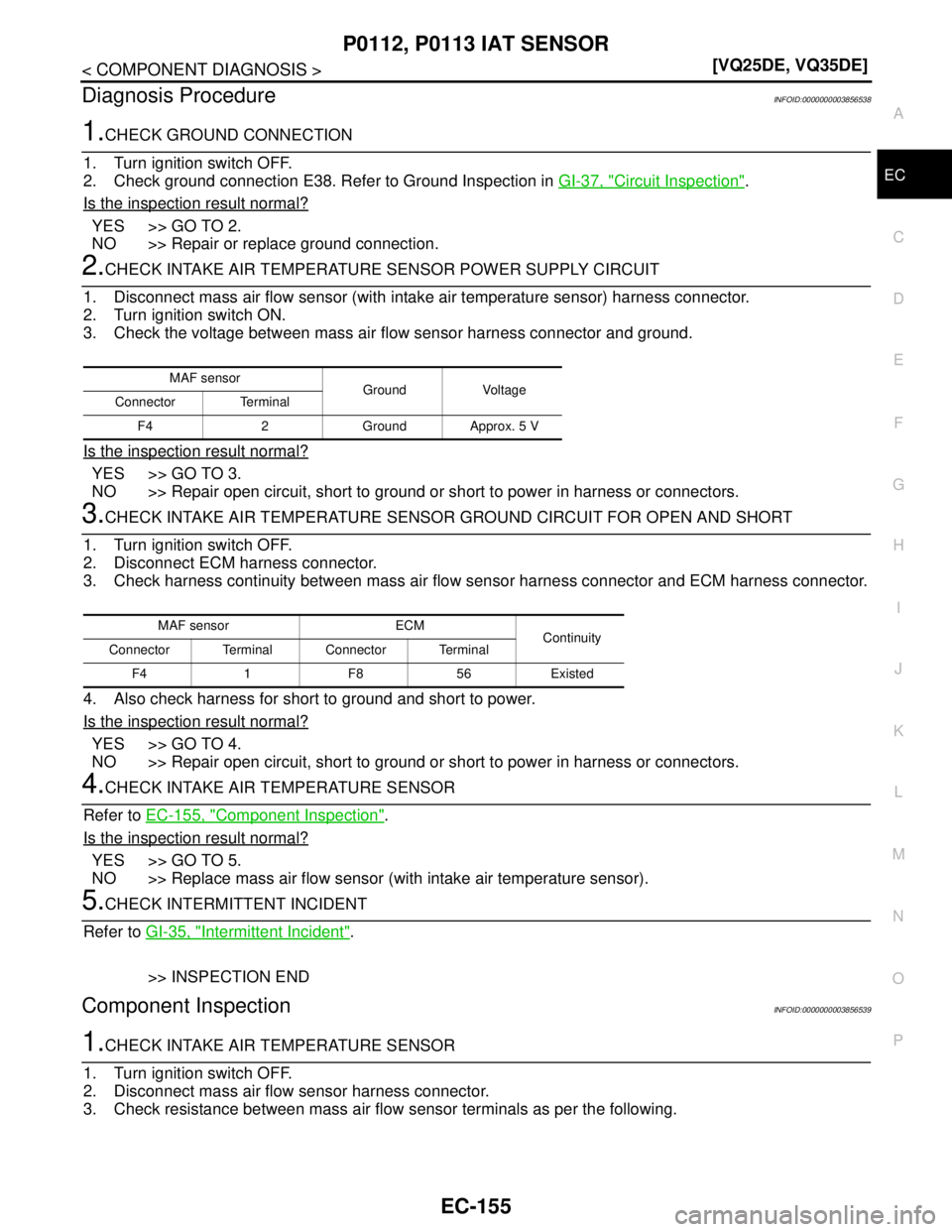 NISSAN TEANA 2008  Service Manual P0112, P0113 IAT SENSOR
EC-155
< COMPONENT DIAGNOSIS >[VQ25DE, VQ35DE]
C
D
E
F
G
H
I
J
K
L
MA
EC
N
P O
Diagnosis ProcedureINFOID:0000000003856538
1.CHECK GROUND CONNECTION
1. Turn ignition switch OFF.