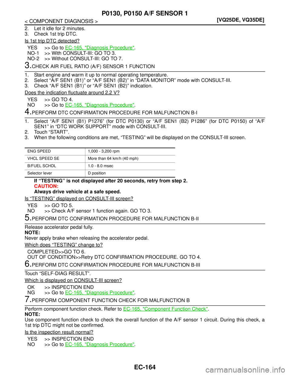 NISSAN TEANA 2008  Service Manual EC-164
< COMPONENT DIAGNOSIS >[VQ25DE, VQ35DE]
P0130, P0150 A/F SENSOR 1
2. Let it idle for 2 minutes.
3. Check 1st trip DTC.
Is 1st trip DTC detected?
YES >> Go to EC-165, "Diagnosis Procedure".
NO-1
