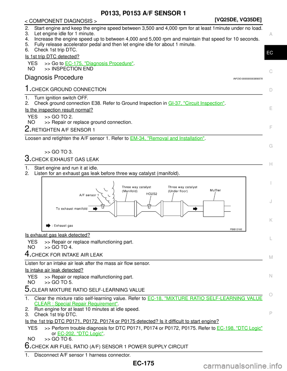 NISSAN TEANA 2008  Service Manual P0133, P0153 A/F SENSOR 1
EC-175
< COMPONENT DIAGNOSIS >[VQ25DE, VQ35DE]
C
D
E
F
G
H
I
J
K
L
MA
EC
N
P O
2. Start engine and keep the engine speed between 3,500 and 4,000 rpm for at least 1minute unde