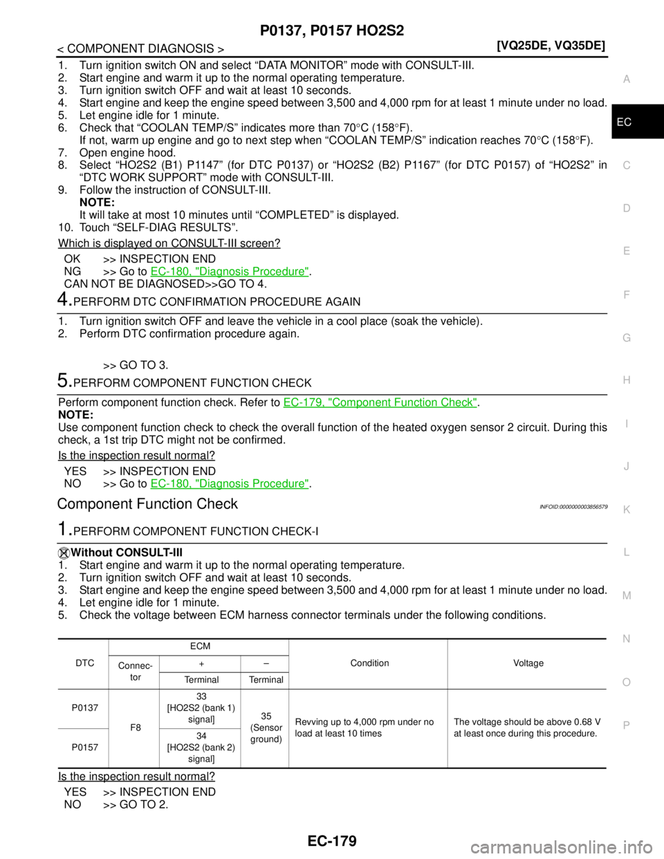 NISSAN TEANA 2008  Service Manual P0137, P0157 HO2S2
EC-179
< COMPONENT DIAGNOSIS >[VQ25DE, VQ35DE]
C
D
E
F
G
H
I
J
K
L
MA
EC
N
P O
1. Turn ignition switch ON and select “DATA MONITOR” mode with CONSULT-III.
2. Start engine and wa