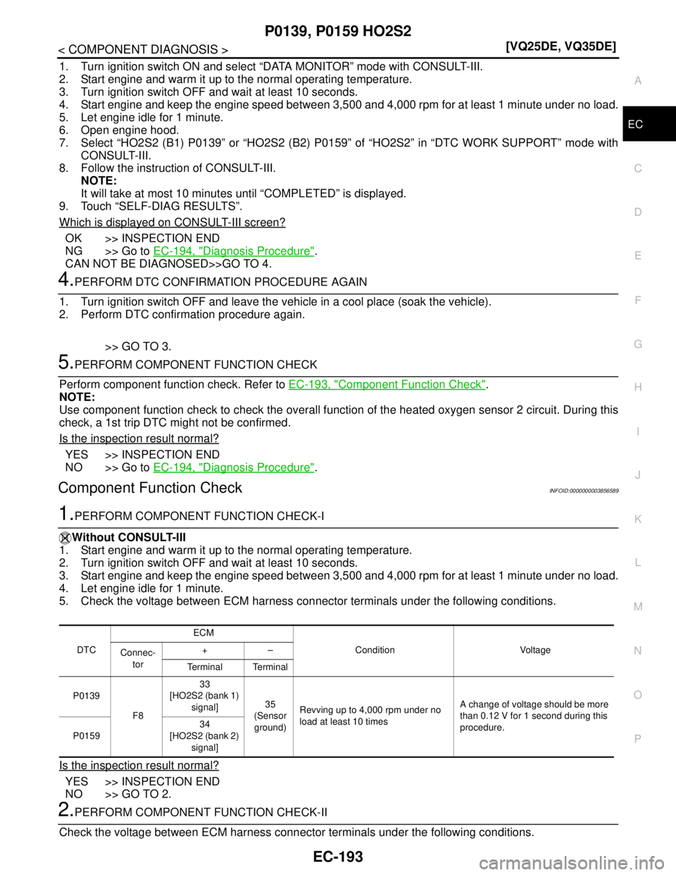NISSAN TEANA 2008  Service Manual P0139, P0159 HO2S2
EC-193
< COMPONENT DIAGNOSIS >[VQ25DE, VQ35DE]
C
D
E
F
G
H
I
J
K
L
MA
EC
N
P O
1. Turn ignition switch ON and select “DATA MONITOR” mode with CONSULT-III.
2. Start engine and wa