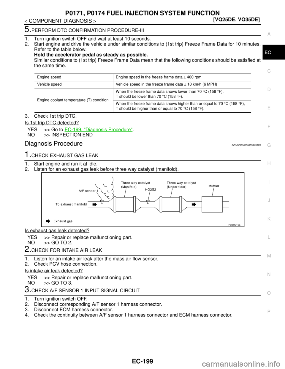 NISSAN TEANA 2008  Service Manual P0171, P0174 FUEL INJECTION SYSTEM FUNCTION
EC-199
< COMPONENT DIAGNOSIS >[VQ25DE, VQ35DE]
C
D
E
F
G
H
I
J
K
L
MA
EC
N
P O
5.PERFORM DTC CONFIRMATION PROCEDURE-III
1. Turn ignition switch OFF and wait