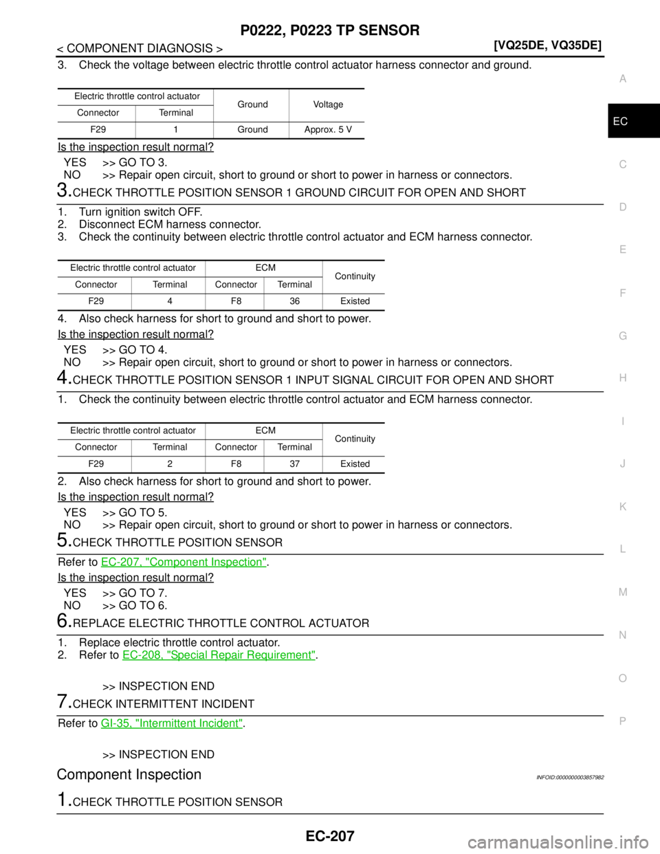 NISSAN TEANA 2008  Service Manual P0222, P0223 TP SENSOR
EC-207
< COMPONENT DIAGNOSIS >[VQ25DE, VQ35DE]
C
D
E
F
G
H
I
J
K
L
MA
EC
N
P O
3. Check the voltage between electric throttle control actuator harness connector and ground.
Is t