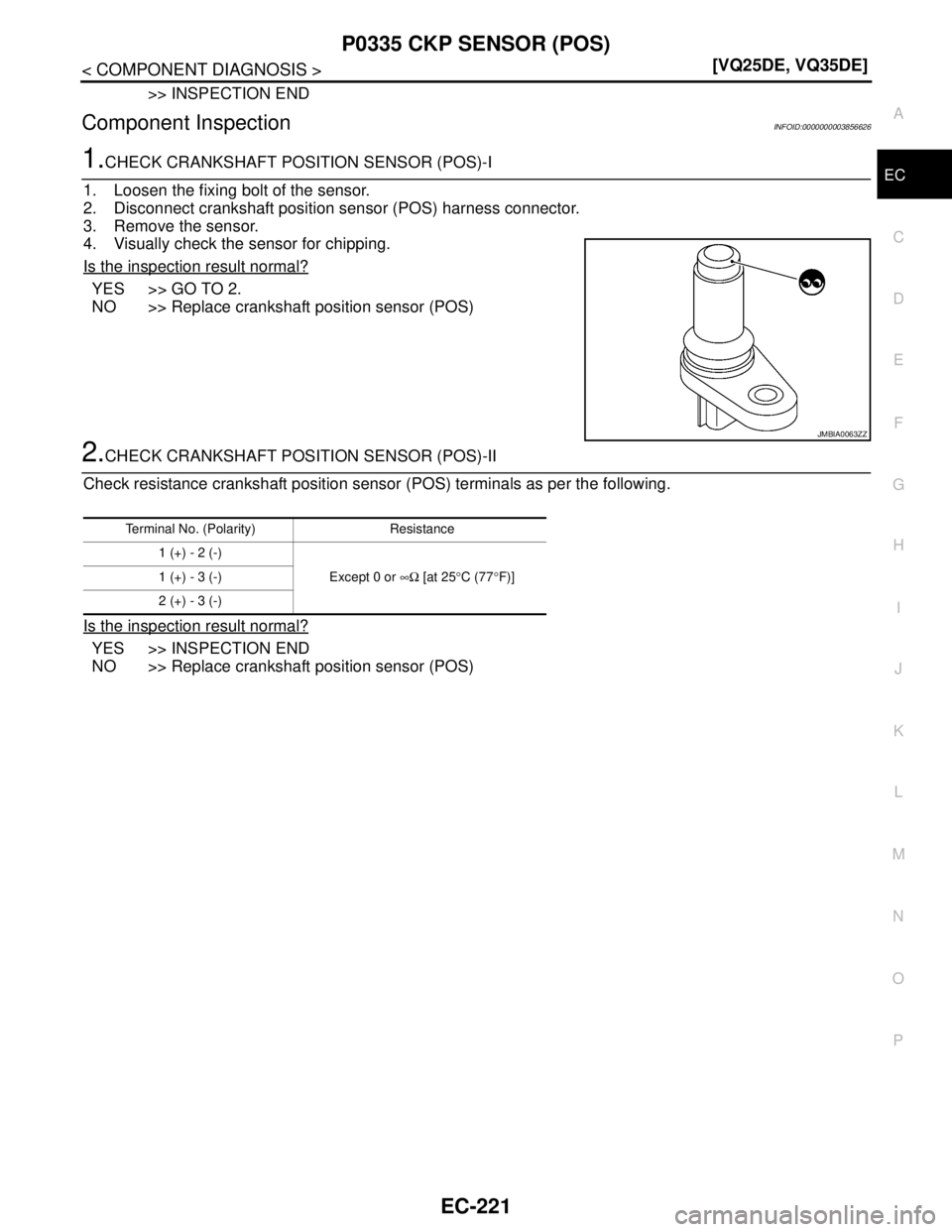 NISSAN TEANA 2008  Service Manual P0335 CKP SENSOR (POS)
EC-221
< COMPONENT DIAGNOSIS >[VQ25DE, VQ35DE]
C
D
E
F
G
H
I
J
K
L
MA
EC
N
P O
>> INSPECTION END
Component InspectionINFOID:0000000003856626
1.CHECK CRANKSHAFT POSITION SENSOR (