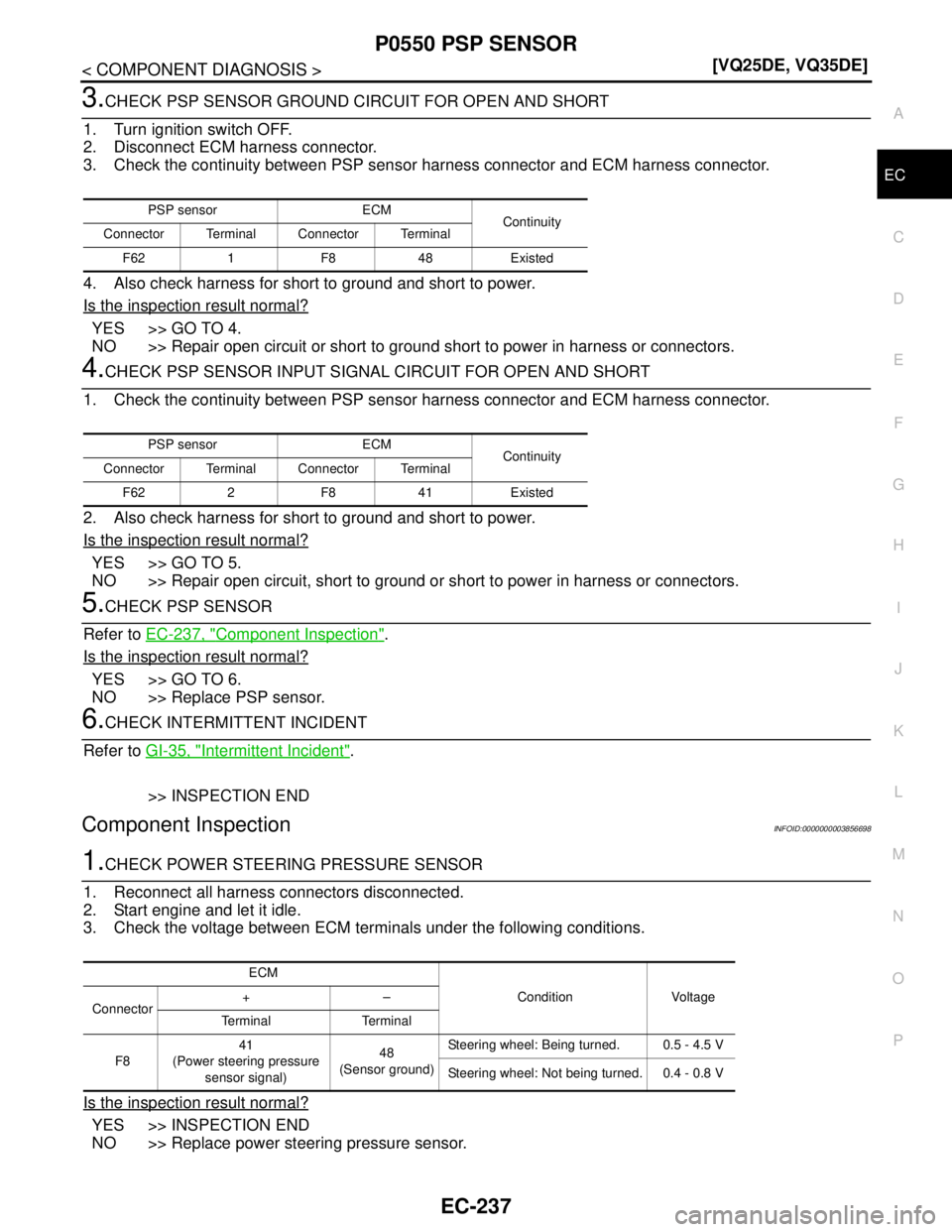 NISSAN TEANA 2008  Service Manual P0550 PSP SENSOR
EC-237
< COMPONENT DIAGNOSIS >[VQ25DE, VQ35DE]
C
D
E
F
G
H
I
J
K
L
MA
EC
N
P O
3.CHECK PSP SENSOR GROUND CIRCUIT FOR OPEN AND SHORT
1. Turn ignition switch OFF.
2. Disconnect ECM harn