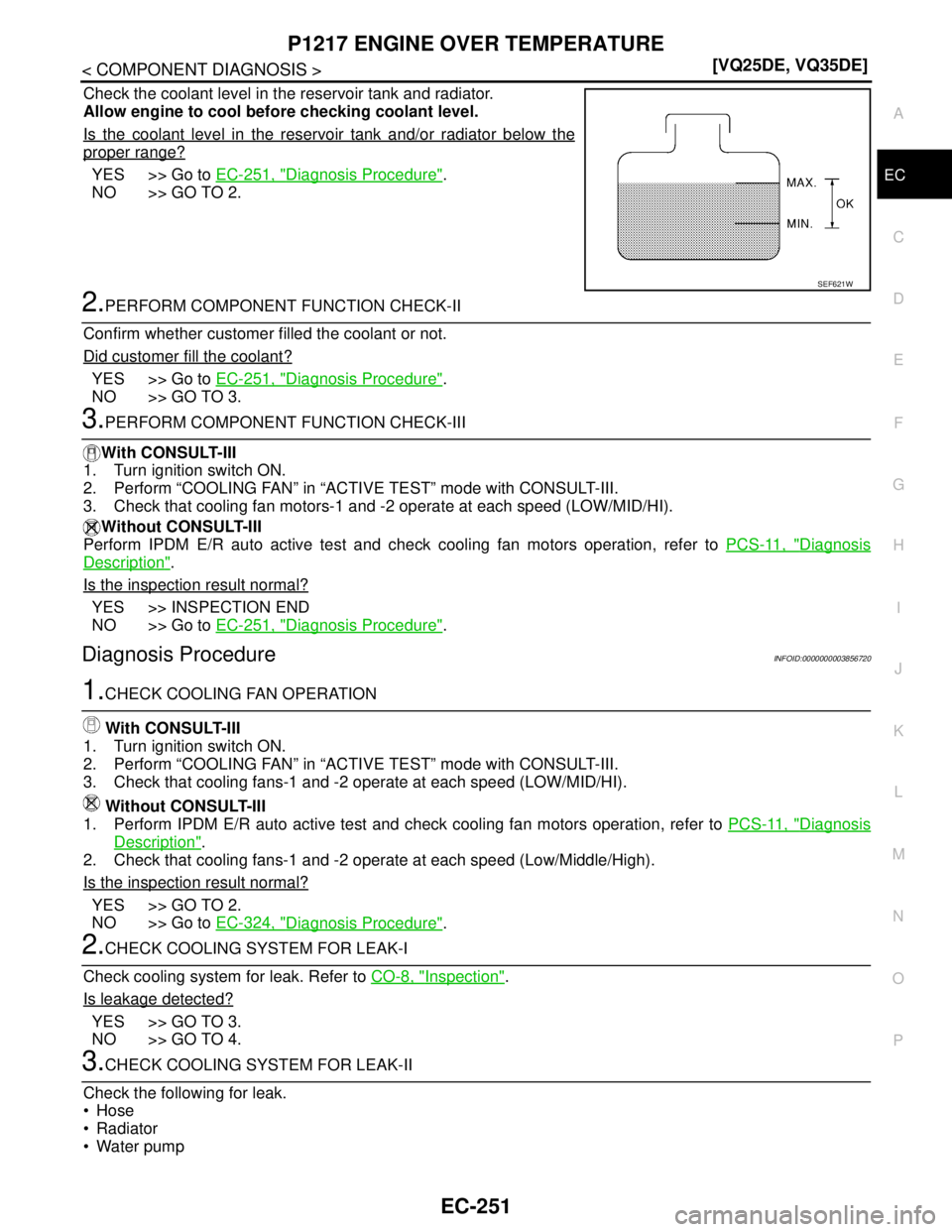 NISSAN TEANA 2008  Service Manual P1217 ENGINE OVER TEMPERATURE
EC-251
< COMPONENT DIAGNOSIS >[VQ25DE, VQ35DE]
C
D
E
F
G
H
I
J
K
L
MA
EC
N
P O
Check the coolant level in the reservoir tank and radiator.
Allow engine to cool before che