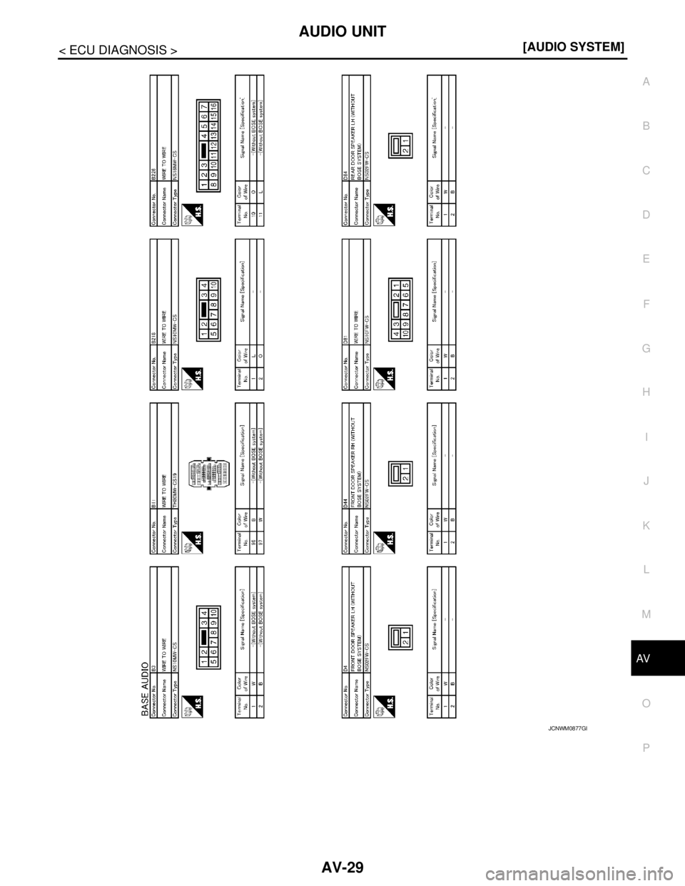 NISSAN TEANA 2008  Service Manual AV
AUDIO UNIT
AV-29
< ECU DIAGNOSIS >[AUDIO SYSTEM]
C
D
E
F
G
H
I
J
K
L
MB A
O
P
JCNWM0877GB 