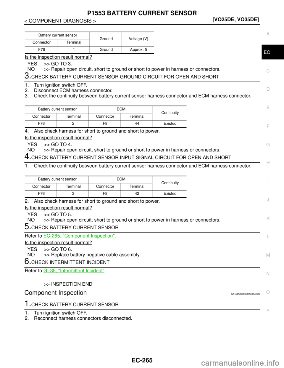 NISSAN TEANA 2008  Service Manual P1553 BATTERY CURRENT SENSOR
EC-265
< COMPONENT DIAGNOSIS >[VQ25DE, VQ35DE]
C
D
E
F
G
H
I
J
K
L
MA
EC
N
P O
Is the inspection result normal?
YES >> GO TO 3.
NO >> Repair open circuit, short to ground 