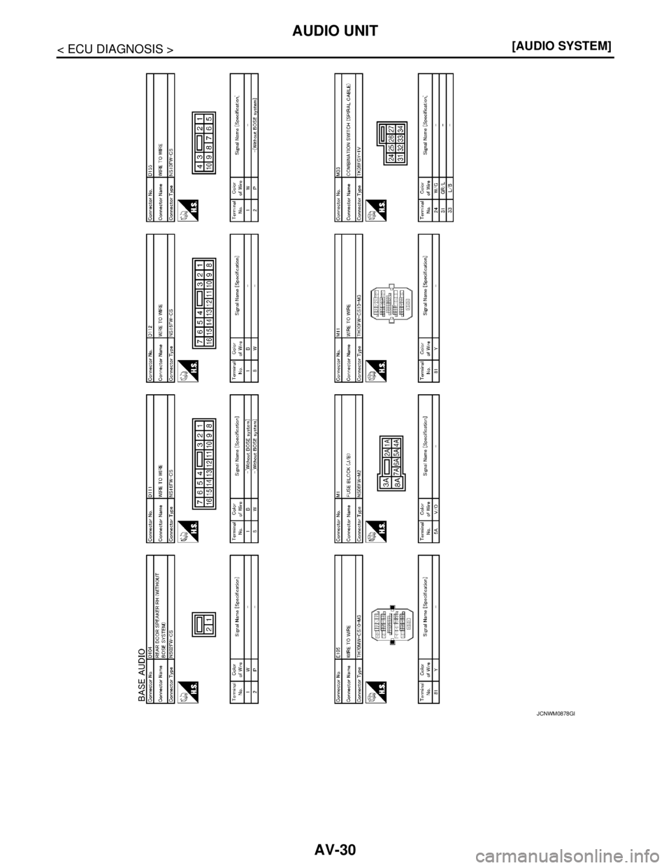 NISSAN TEANA 2008  Service Manual AV-30
< ECU DIAGNOSIS >[AUDIO SYSTEM]
AUDIO UNIT
JCNWM0878GB 