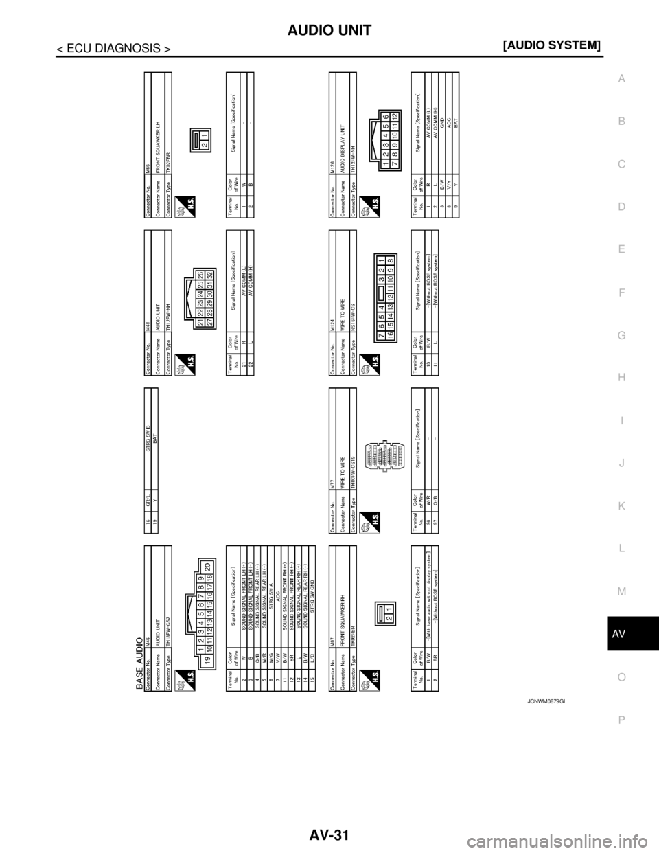 NISSAN TEANA 2008  Service Manual AV
AUDIO UNIT
AV-31
< ECU DIAGNOSIS >[AUDIO SYSTEM]
C
D
E
F
G
H
I
J
K
L
MB A
O
P
JCNWM0879GB 