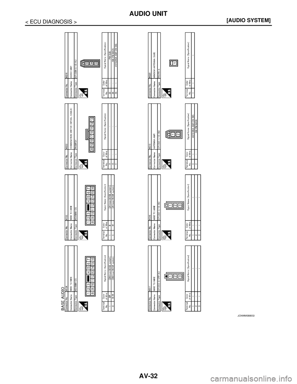 NISSAN TEANA 2008  Service Manual AV-32
< ECU DIAGNOSIS >[AUDIO SYSTEM]
AUDIO UNIT
JCNWM0880GB 