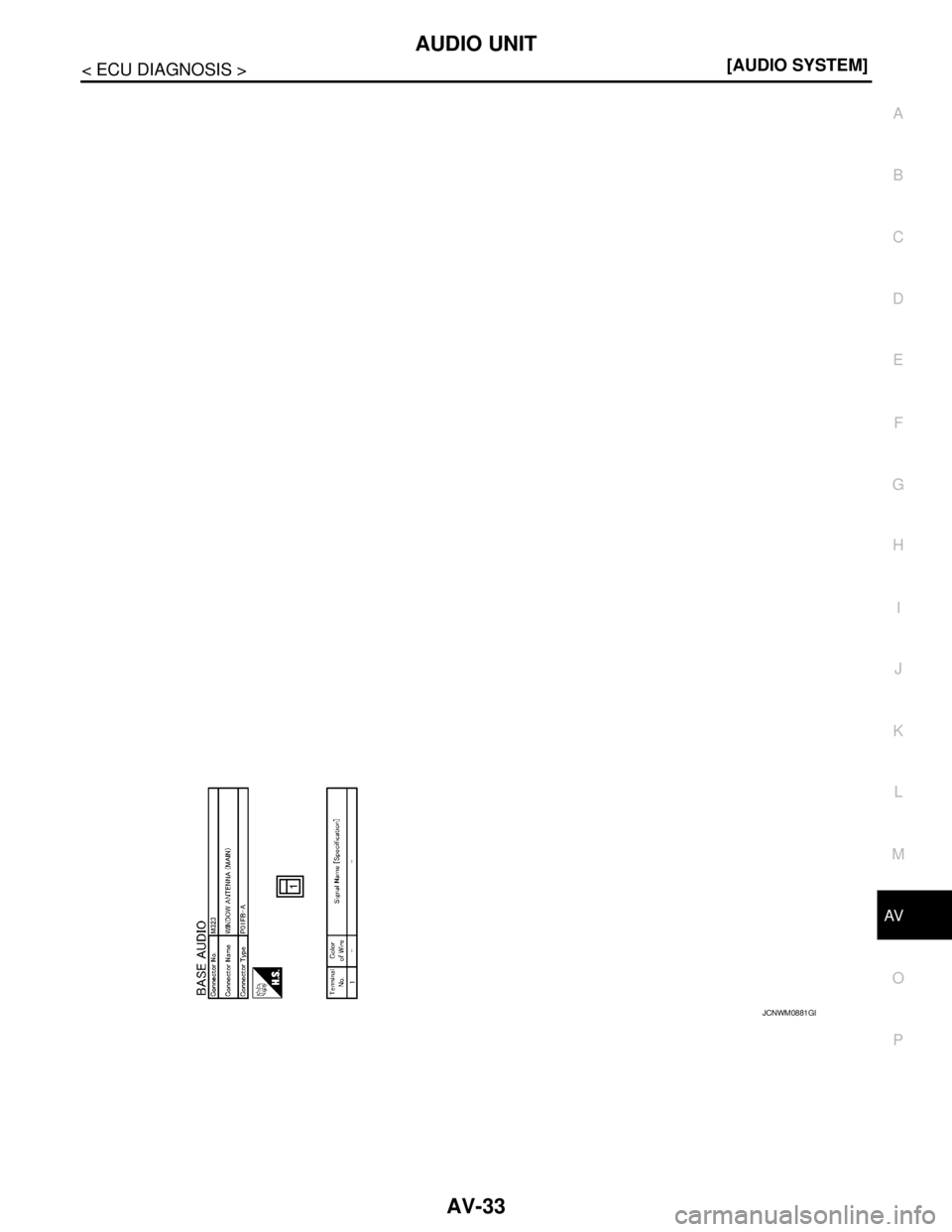 NISSAN TEANA 2008  Service Manual AV
AUDIO UNIT
AV-33
< ECU DIAGNOSIS >[AUDIO SYSTEM]
C
D
E
F
G
H
I
J
K
L
MB A
O
P
JCNWM0881GB 
