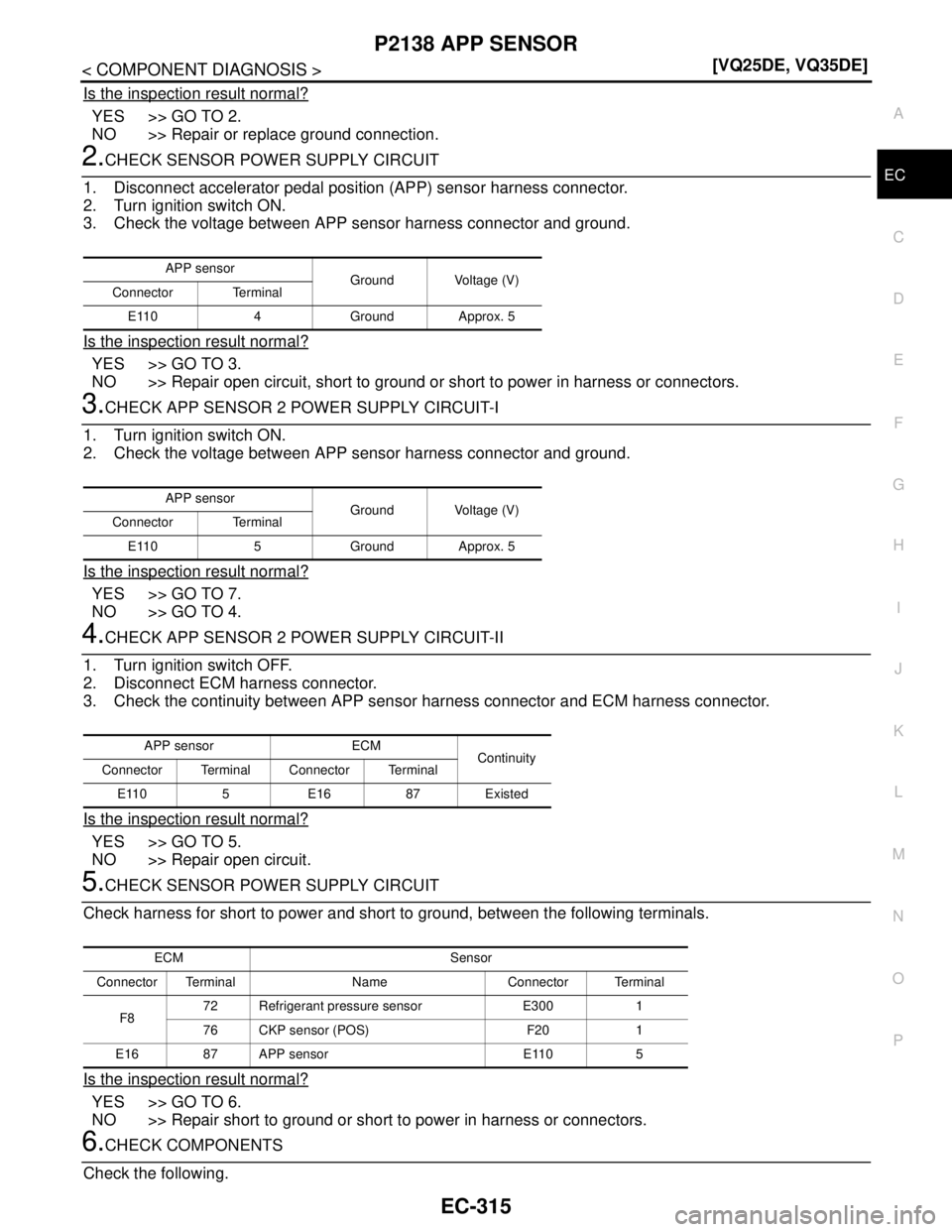 NISSAN TEANA 2008  Service Manual P2138 APP SENSOR
EC-315
< COMPONENT DIAGNOSIS >[VQ25DE, VQ35DE]
C
D
E
F
G
H
I
J
K
L
MA
EC
N
P O
Is the inspection result normal?
YES >> GO TO 2.
NO >> Repair or replace ground connection.
2.CHECK SENS