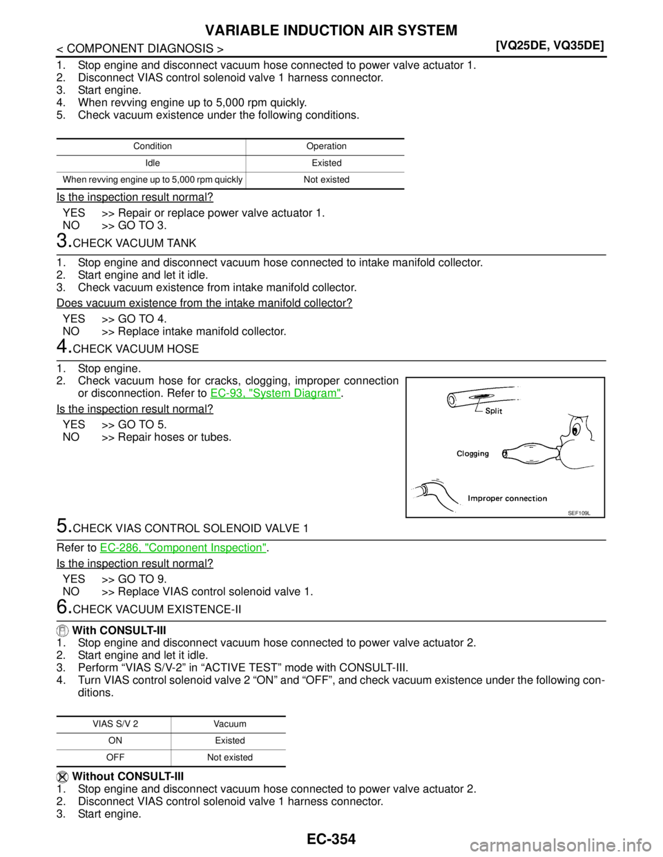 NISSAN TEANA 2008  Service Manual EC-354
< COMPONENT DIAGNOSIS >[VQ25DE, VQ35DE]
VARIABLE INDUCTION AIR SYSTEM
1. Stop engine and disconnect vacuum hose connected to power valve actuator 1.
2. Disconnect VIAS control solenoid valve 1 
