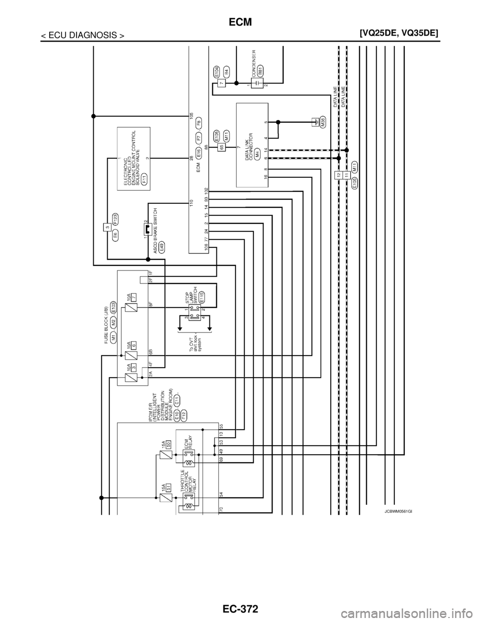 NISSAN TEANA 2008  Service Manual EC-372
< ECU DIAGNOSIS >[VQ25DE, VQ35DE]
ECM
JCBWM0561GB 