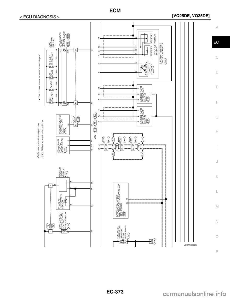 NISSAN TEANA 2008  Service Manual ECM
EC-373
< ECU DIAGNOSIS >[VQ25DE, VQ35DE]
C
D
E
F
G
H
I
J
K
L
MA
EC
N
P O
JCBWM0562GB 