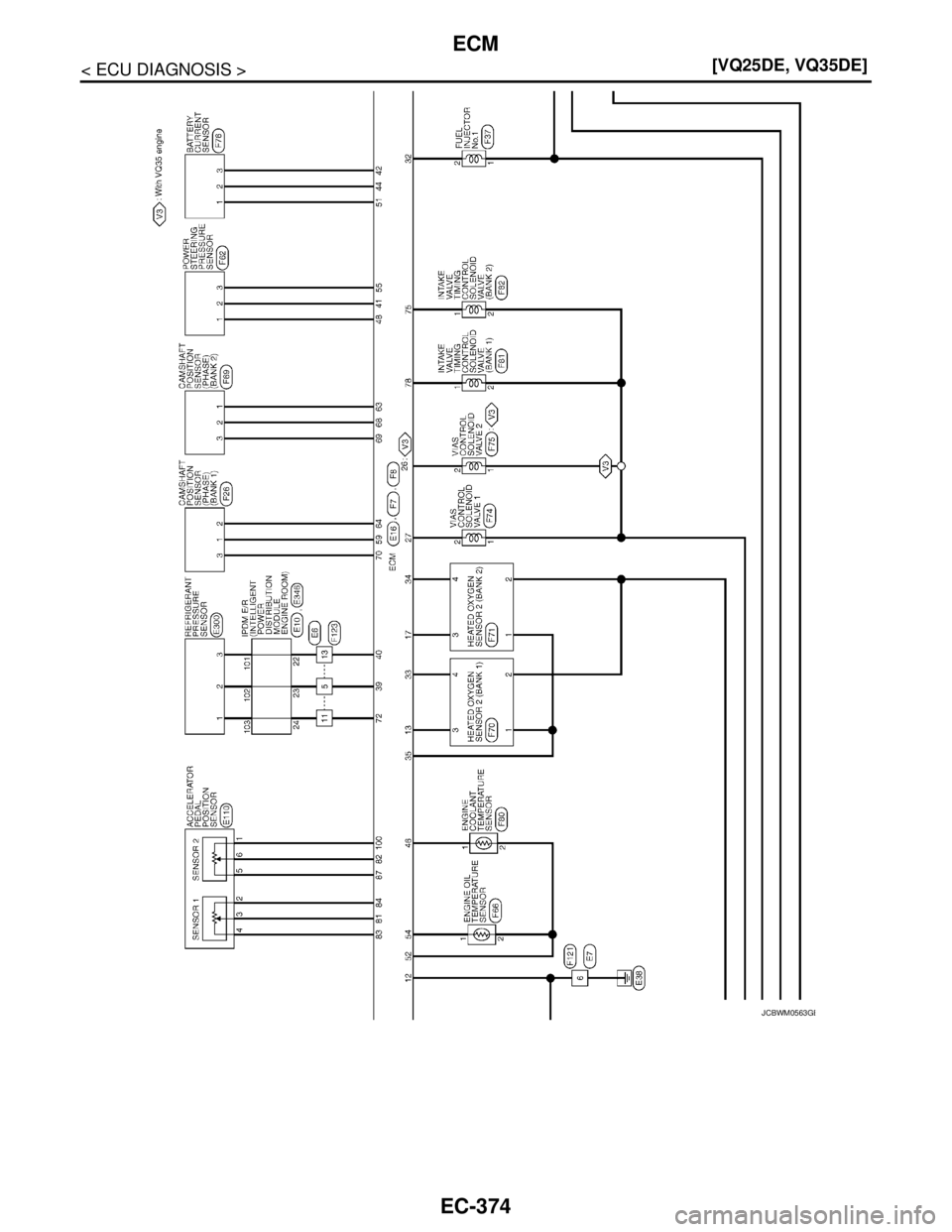 NISSAN TEANA 2008  Service Manual EC-374
< ECU DIAGNOSIS >[VQ25DE, VQ35DE]
ECM
JCBWM0563GB 