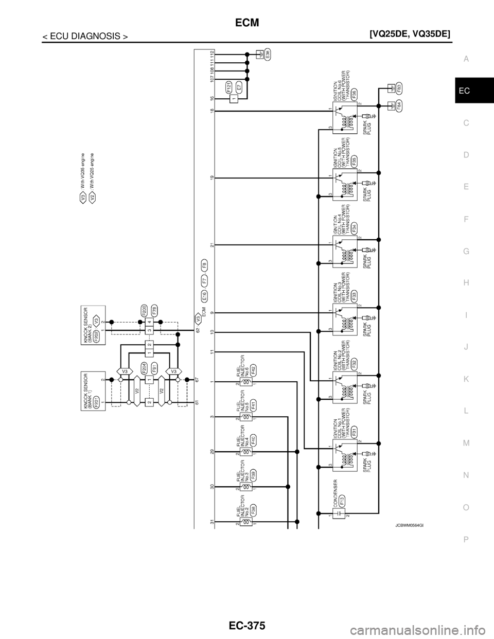 NISSAN TEANA 2008  Service Manual ECM
EC-375
< ECU DIAGNOSIS >[VQ25DE, VQ35DE]
C
D
E
F
G
H
I
J
K
L
MA
EC
N
P O
JCBWM0564GB 